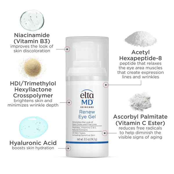 EltaMD Renew Eye Gel product image 2