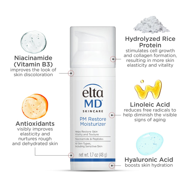 EltaMD PM Restore Moisturizer product image 2