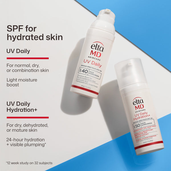 EltaMD Deluxe Mini UV Daily Broad Spectrum SPF 40 product image 15