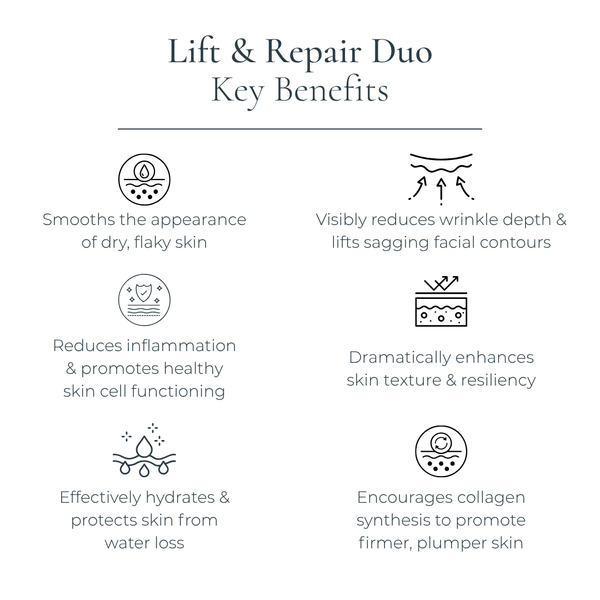 Lift & Repair Duo by Le Mieux