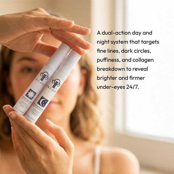 Circadia Full Circle Eye Repair eye cream duo with two tubes of eye care treatment for reducing puffiness and fine lines.