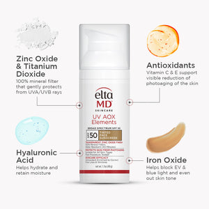 EltaMD UV AOX Elements Broad Spectrum SPF 50 product image 2