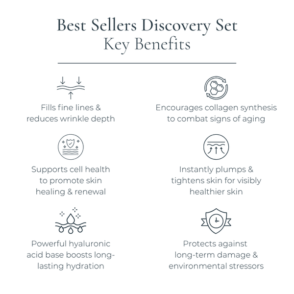 Best Sellers Discovery Set by Le Mieux