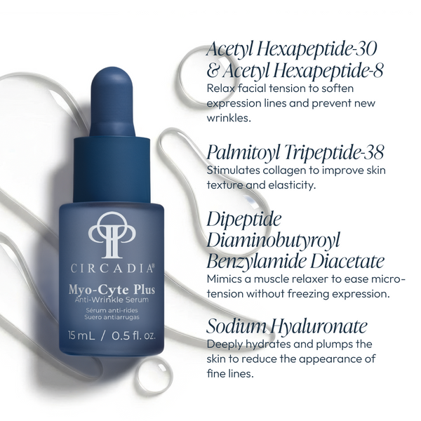 Circadia Myo-Cyte Plus anti-wrinkle serum in a sleek bottle, showcasing the serum's smooth texture and applicator tip.