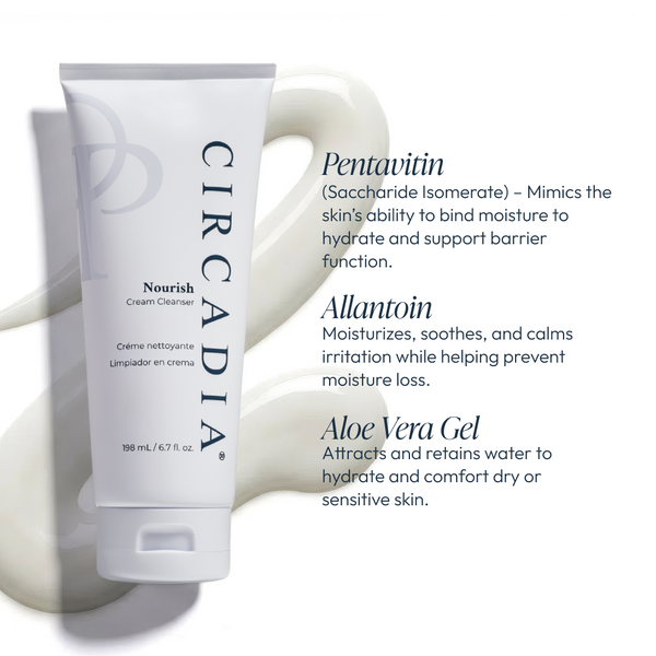 Circadia Nourish Cream Cleanser gel in a white tube with blue accents, suitable for gentle facial cleansing and skincare.