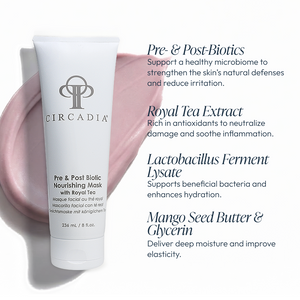 Pre & Post Biotic Nourishing Mask with Royal Tea - image 3