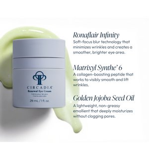 Circadia Renewal Eye Cream gel in a small jar, designed to hydrate and rejuvenate the delicate skin around the eyes.