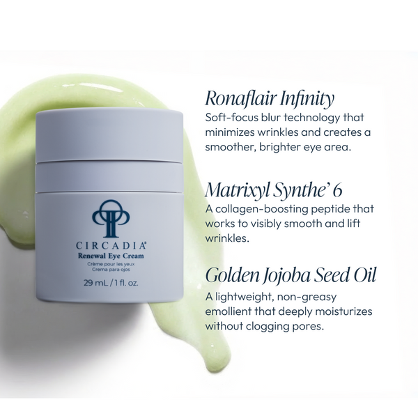 Circadia Renewal Eye Cream gel in a small jar, designed to hydrate and rejuvenate the delicate skin around the eyes.