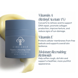 Circadia Vitamin A Boosting Cream night cream with a sleek jar, designed to enhance skin renewal and reduce signs of aging.