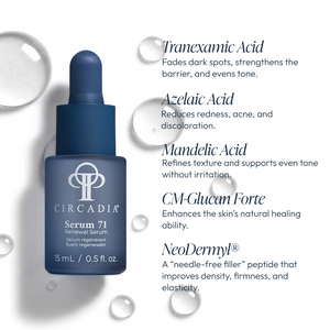 Circadia Serum 71 Renewal Serum in a glass bottle with dropper, designed for skincare and skin renewal.