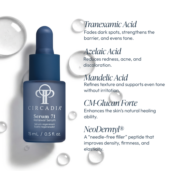 Circadia Serum 71 Renewal Serum in a glass bottle with dropper, designed for skincare and skin renewal.