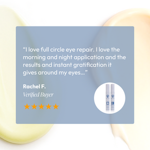 Circadia Full Circle Eye Repair Duo featuring two eye creams in sleek containers, designed for eye care and skincare.