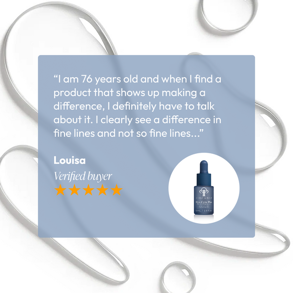 Circadia Myo-Cyte Plus anti-wrinkle serum bottle with dropper, designed to reduce wrinkles and improve skin elasticity.