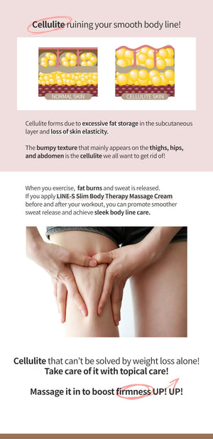 Skinbolic Line-S Slim Body Therapy Cream 150mL in a jar, showcasing its smooth texture and sleek packaging.