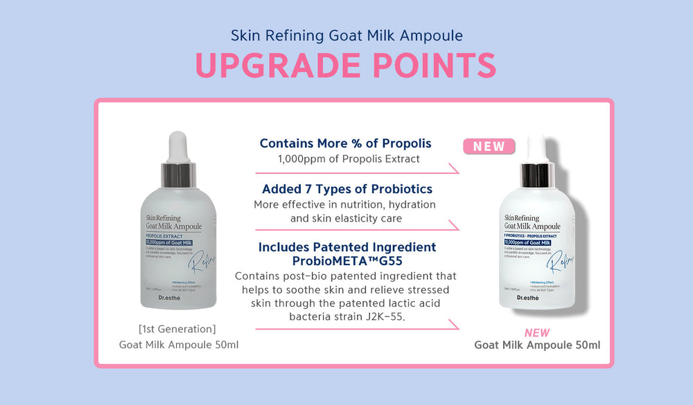 Dr.esthe Goat Milk Ampoule 50ml - European Beauty by B
