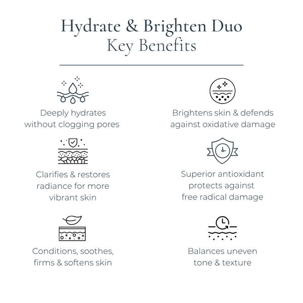 Hydrate & Brighten Duo by Le Mieux
