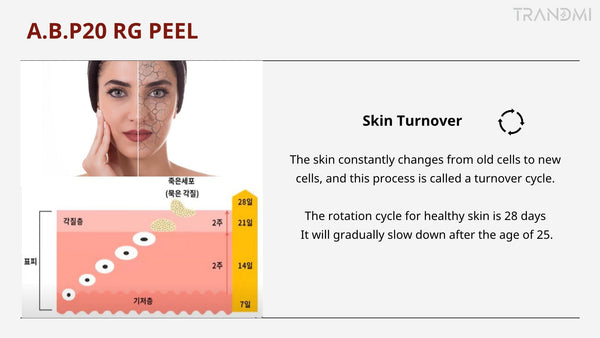 Tov Beauty Trandmi A.B.P 20 RG Peel 120ml bottle with an elegant design, showcasing the product label and packaging.