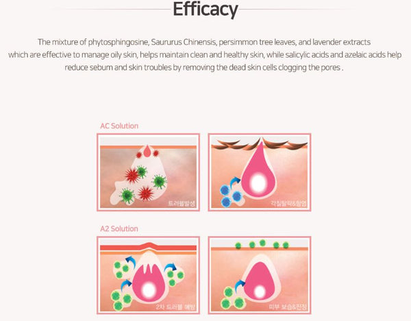 Dr.esthe AC Solution 30ML with A2 Solution Set - European Beauty by B