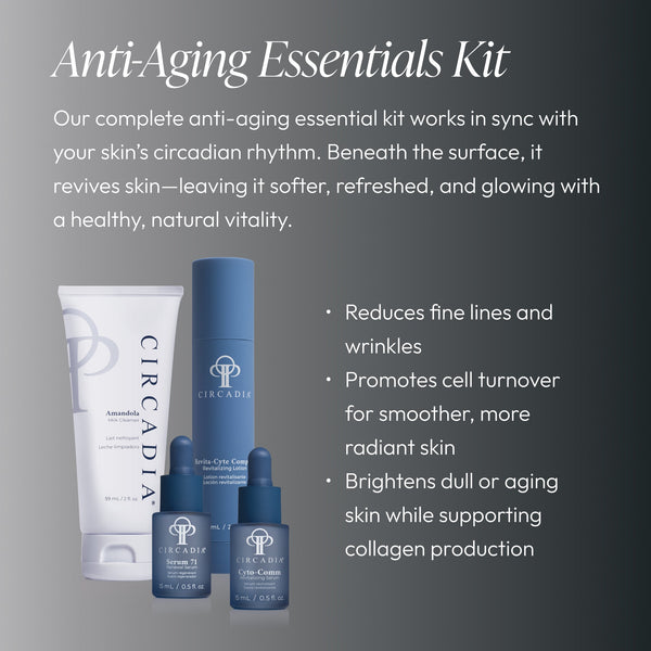 Anti-Aging Essentials Regimen Kit - image 2
