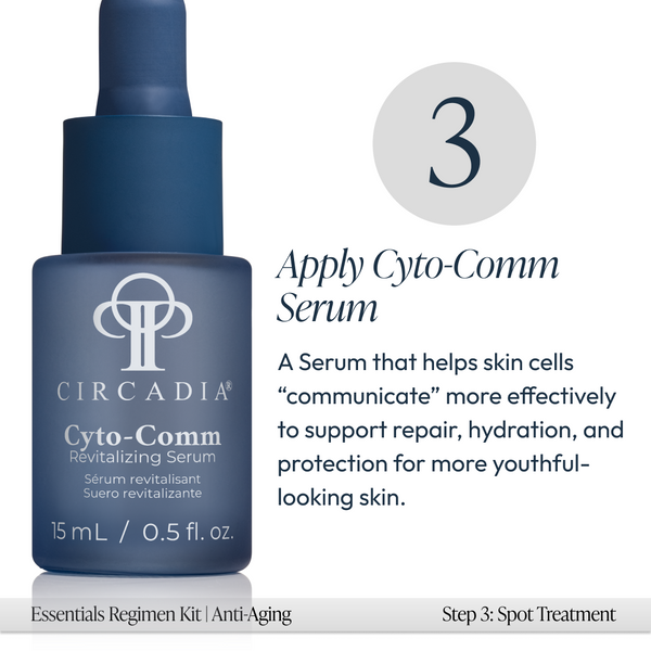 Anti-Aging Essentials Regimen Kit - image 7