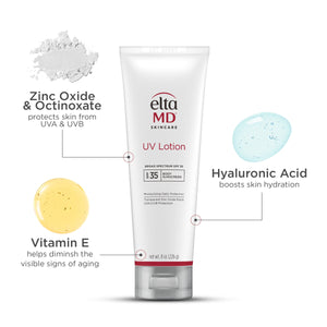 EltaMD UV Lotion Broad Spectrum SPF 35 product image 4