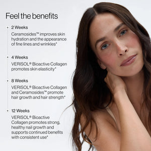 Cymbiotika Liposomal Beauty Peptide Complex - product image 6