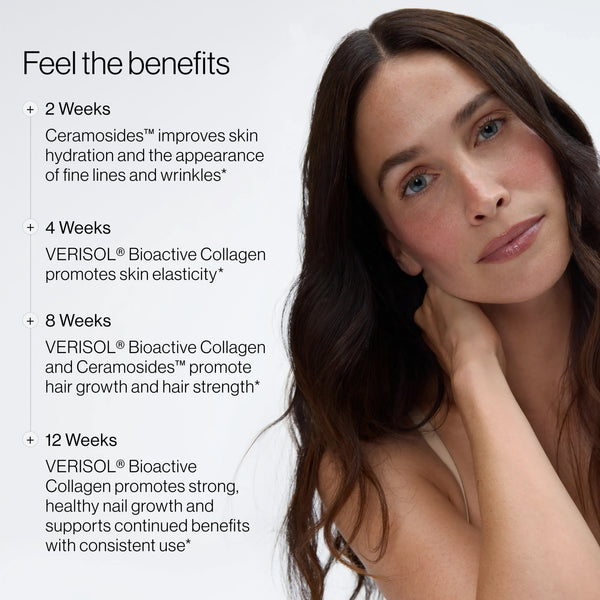Cymbiotika Liposomal Beauty Peptide Complex - product image 6