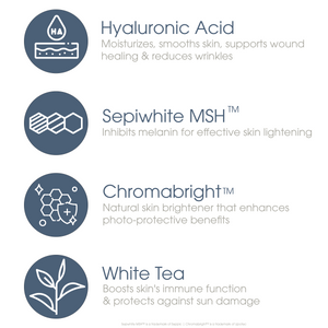 Glowbiotics Probiotic Brightening Renewal Lotion - product image 3