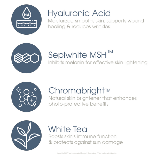 Glowbiotics Probiotic Brightening Renewal Lotion - product image 3