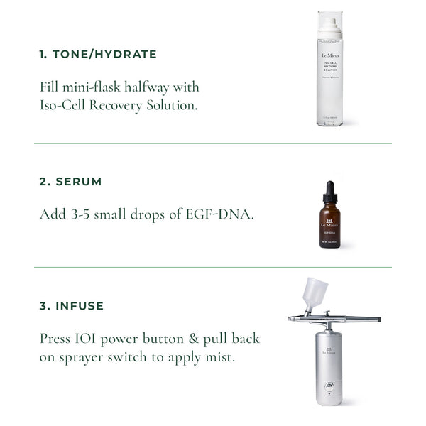 Calm & Repair Trio by Le Mieux