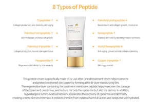 Dr.esthe Cica Pepta 8 peptides & Bi- layer Moisturizing film 50g