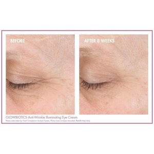 Glowbiotics Anti-Wrinkle Illuminating Eye Cream - product image 9