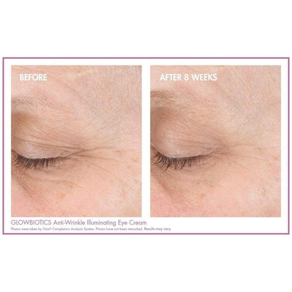 Glowbiotics Anti-Wrinkle Illuminating Eye Cream - product image 9