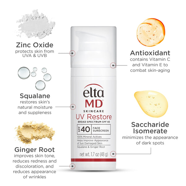 EltaMD Deluxe Mini UV Restore Broad Spectrum SPF 40 product image 2