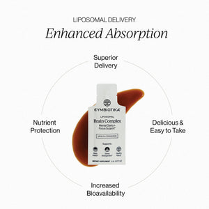 Cymbiotika Liposomal Brain Complex - product image 4