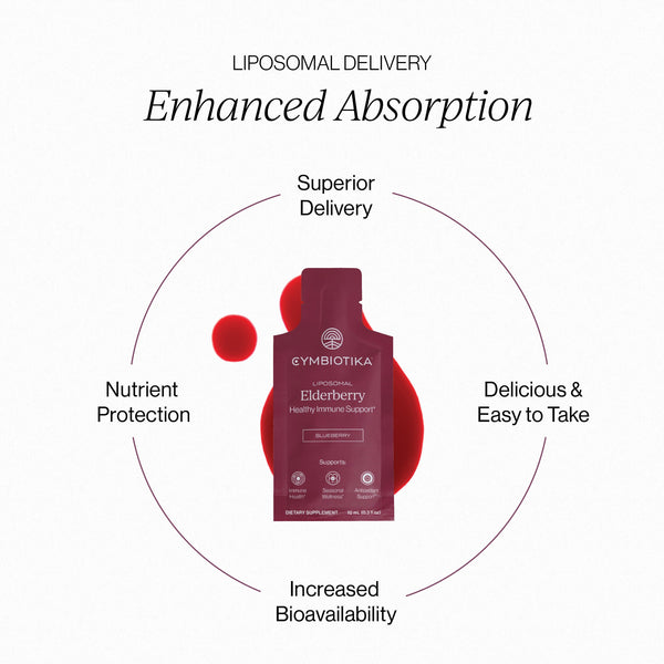 Cymbiotika Liposomal Elderberry - product image 3