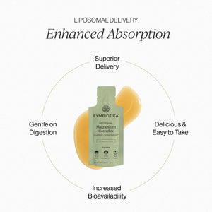 Cymbiotika Liposomal Magnesium Complex - product image 5