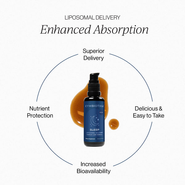 Cymbiotika Liposomal Sleep - product image 4