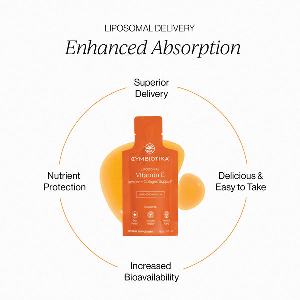 Cymbiotika Liposomal Vitamin C - product image 4