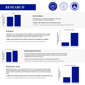 Phyto-C Skin E in C Advanced serum in a clear bottle, showcasing its lightweight texture and bright yellow color.