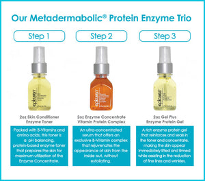 Epicuren Discovery Metadermabolic Protein Enzyme Trio Kit with three moisturizers displayed in a lifestyle setting.