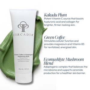 Green Coffee & Adaptogen Brightening Mask - image 3