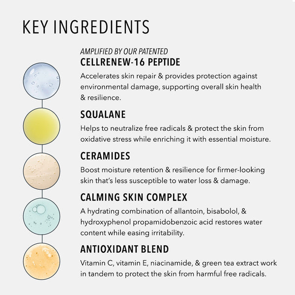 HydroPeptide Barrier Builder - product image 6