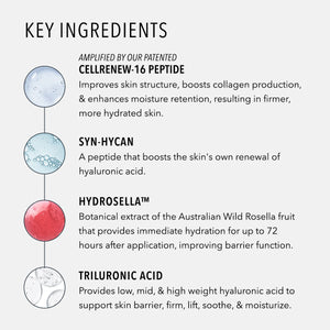 HydroPeptide Daily Drench - product image 6