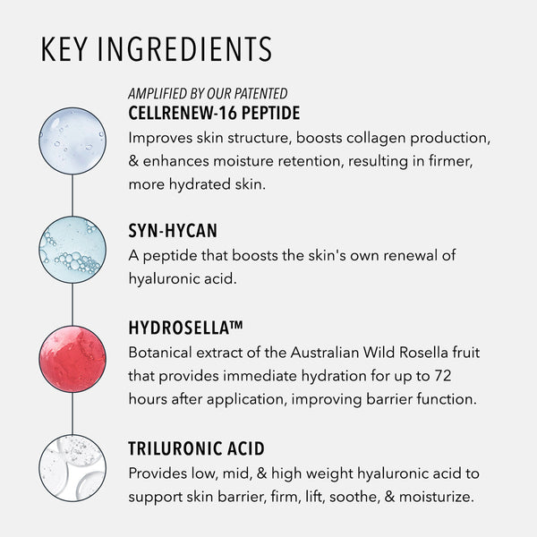 HydroPeptide Daily Drench - product image 6