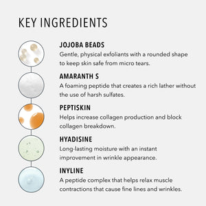 HydroPeptide Exfoliating Cleanser - product image 7