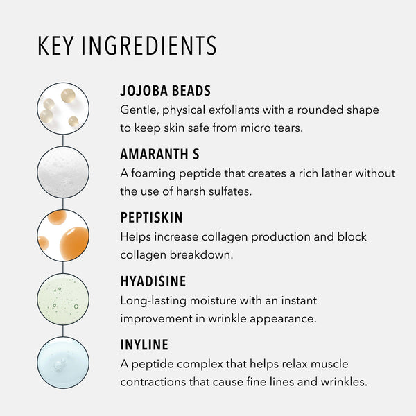 HydroPeptide Exfoliating Cleanser - product image 7