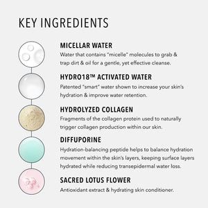 HydroPeptide HydroActive Cleanse - product image 6