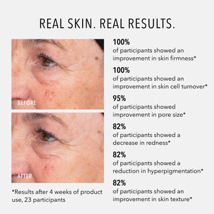 HydroPeptide Liquid Resurfacing Solution - product image 3