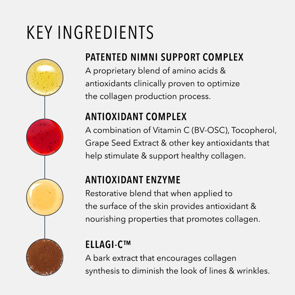 HydroPeptide Collagen ReActivate AM - product image 6